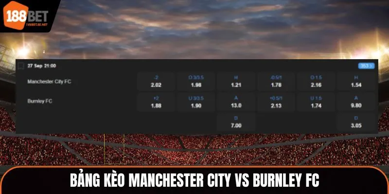 Soi kèo Manchester City vs Burnley FC - bảng tỷ lệ kèo cá cược